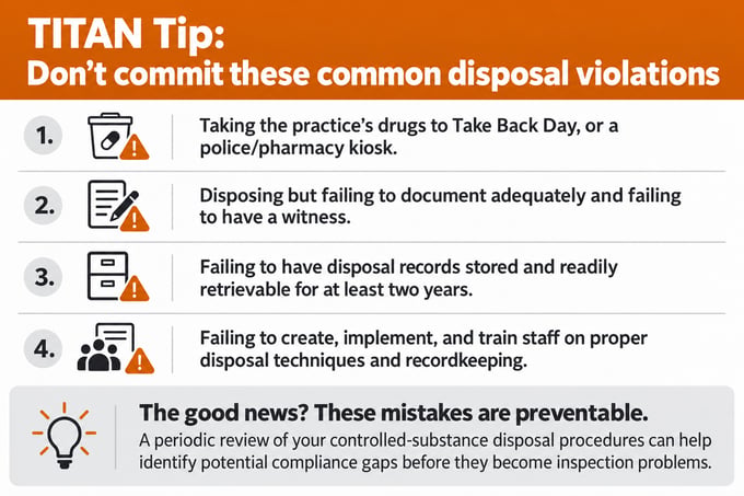 Burnt orange TITAN Tip violations guide